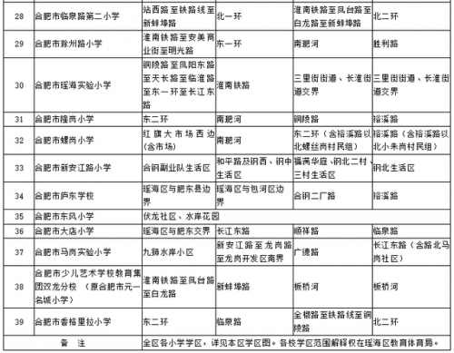 合肥文昌小学排名前十(文昌树芳小学)插图3