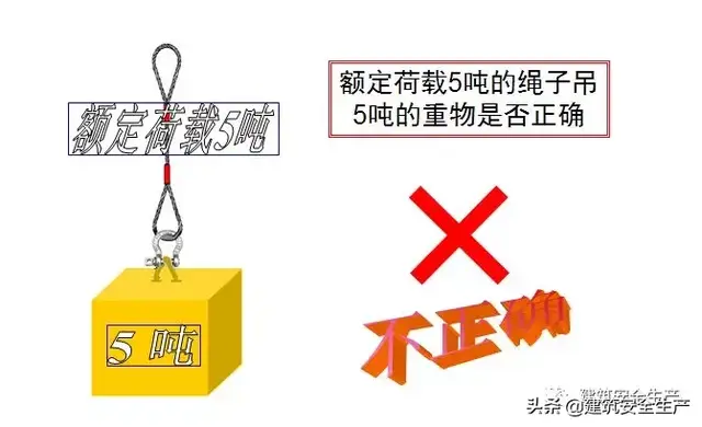 起重安装(起重安装公司)插图1
