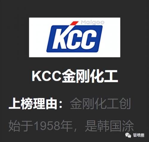 湖南木器油漆排名前十(湖南油漆品牌排行)插图11