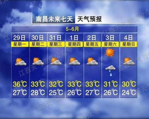 南昌气温全国排名前十(贵州天气预报15天查询)插图4