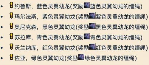 灵翼龙卵分布图(魔兽世界灵龙的鳞片在哪)插图13