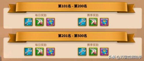 防御阵型觉醒 攻略(防御阵型觉醒攻略图解)插图1