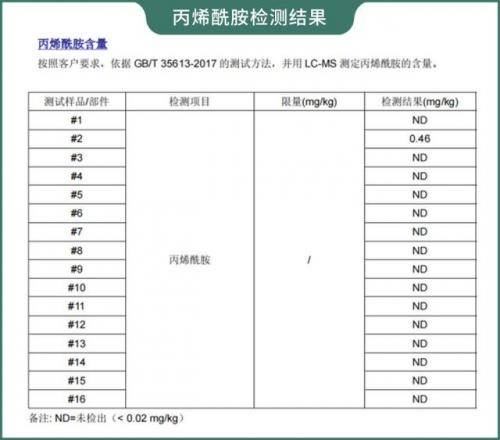 全网销量前十纸巾排名(全网销量最高排行榜)插图14