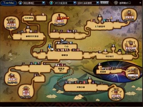 dnf国服手游(新神临·阿拉德之怒手游)插图2