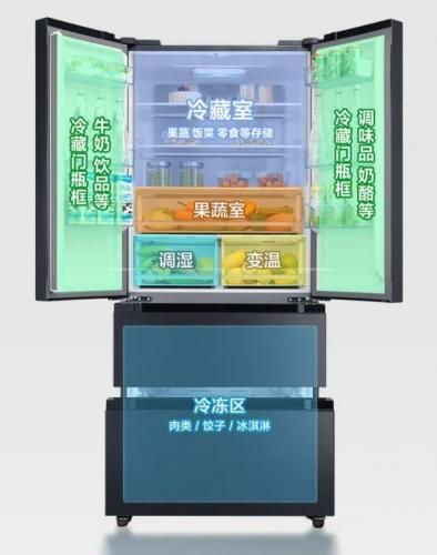冰箱质量排行榜(2023年冰箱哪个品牌好)插图6