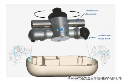 除尘喷嘴厂排名前十(除尘喷头哪种效果好)插图1