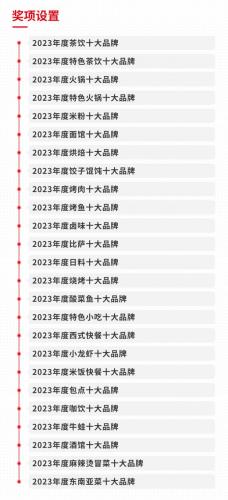 餐饮火爆程度排名前十(当下最火的餐饮店)插图1