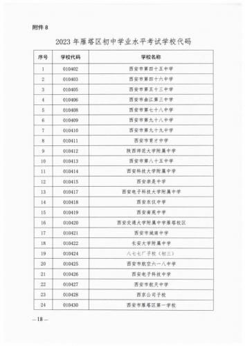 西安妈妈网首页(西安妈妈)插图25