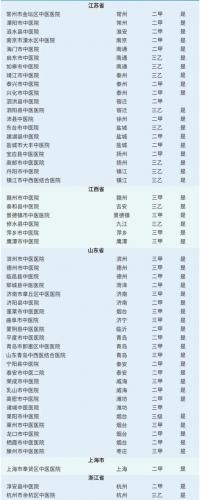 韩国医院排名前十(韩国首尔有名整形医院)插图51