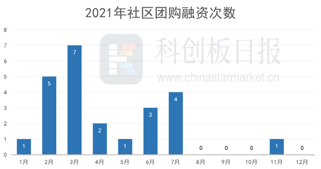 蘑菇团购(黑蘑菇多少钱一斤)插图1