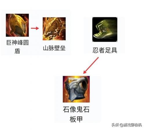 诺提勒斯主什么副什么(征服者诺提勒斯怎么样)插图9
