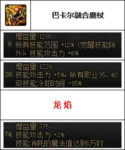 冰洁用什么武器(冰结师武器附魔什么)插图11