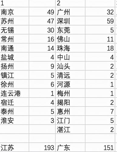 全国汉堡数量排名前十(汉堡全国10大品牌)插图2