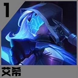 新版武器大师技能介绍(贾克斯被动)插图4