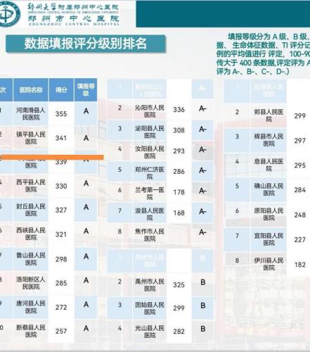 镇平的诊所排名前十(镇平曹庄路口诊所)插图1