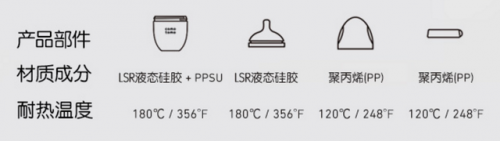 婴儿奶瓶(适合新生儿的奶瓶)插图83