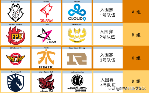 lols9总决赛赛程表(lols9总决赛各队信息)插图2