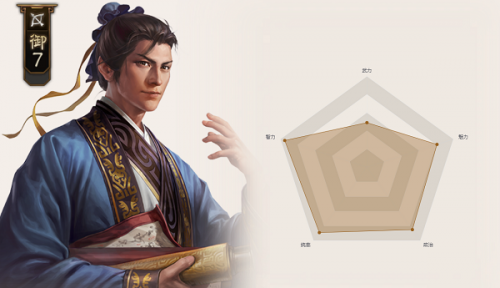 三国志战棋版赵云和郭嘉哪个好(赵云吕布郭嘉谁主将)插图2