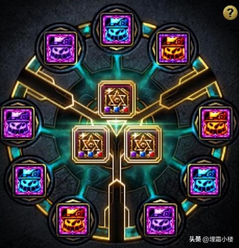 dnf觉醒之心宝珠(dnf启示之夜宝珠属性)插图24