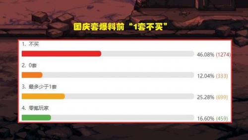 dnf19国庆套(dnf所有天空套)插图