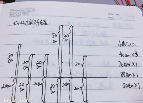 情侣手链(2023最火的手链款式)插图2