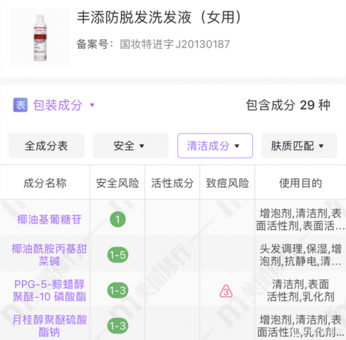 护发产品(十大好用护发精油)插图22