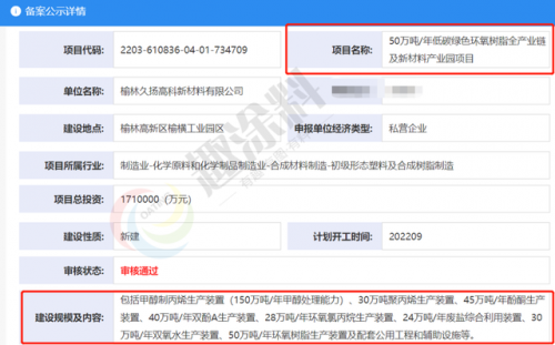 安徽甘油产能排名前十(粗甘油生产厂家)插图34