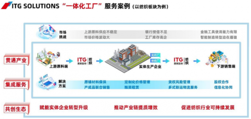 煤焦供应公司排名前十(2022中国焦炭企业排名)插图5