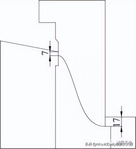 切诺基配件(北京切诺基213)插图7