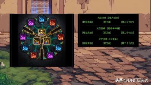 dnf魔道100级装备选择(dnf魔道100级加点)插图3