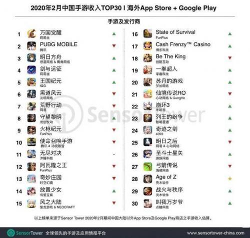 帝国文明(单机游戏帝国时代2)插图9