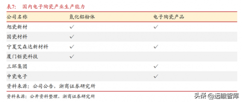 铝粉生产企业(铝粉厂现状)插图21
