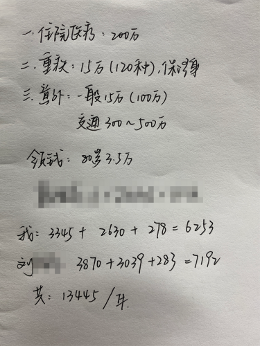网上保险(免费保险咨询平台)插图2