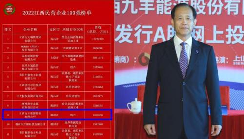 赣州创业开店排名前十(赣州加盟店排行榜)插图1