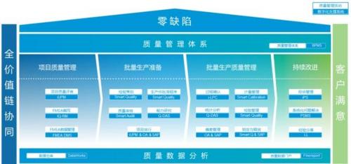 上海焊点公司排名前十(国内点焊机排名)插图6