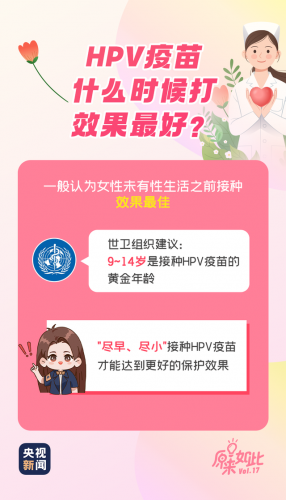 九价宫颈癌疫苗(hpv男性自查的10个方法)插图3