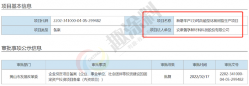 安徽甘油产能排名前十(粗甘油生产厂家)插图40