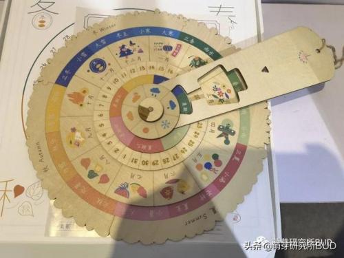 婴童玩具(适合十一个月宝宝的玩具)插图43