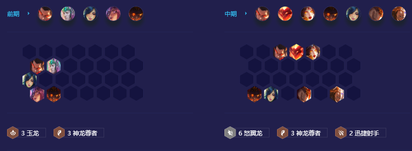 金铲铲之战龙拳瑟提怎么玩(龙拳瑟提本人照片)插图4