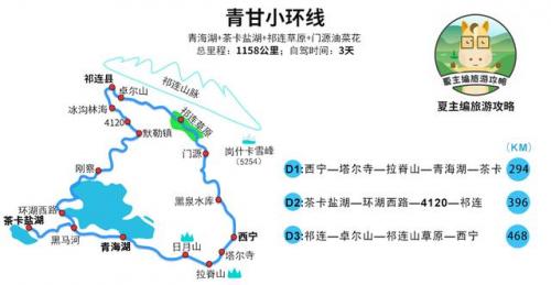 青海自由行旅游攻略(青海旅游必去景点推荐)插图5