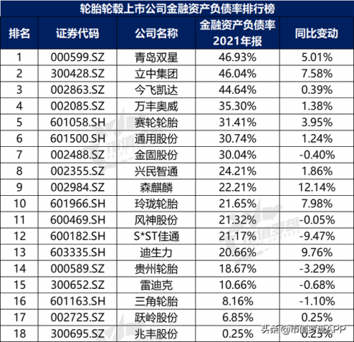 车轮轮毂厂家排名前十(国内轮毂生产厂家排名)插图20