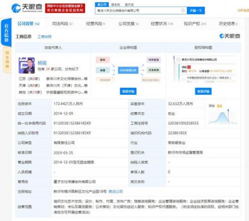 泰洋川禾旗下艺人名单(泰洋川禾招聘艺人条件)插图