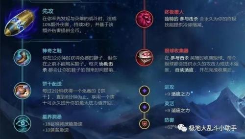 lol英勇投弹手出装最新(英勇投弹出装s11)插图6