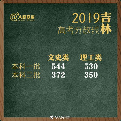 一本线2019(2019河南警察分数线)插图16