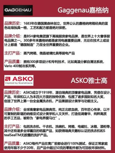 厨电品牌(家电品牌排行榜十大产品排行榜)插图1