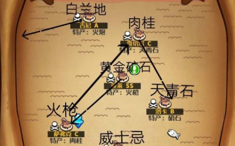 小小航海士外传沉船湾主海与西部经商新人跑法介绍(小小航海士外传跑商攻略)