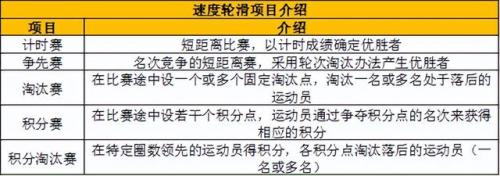 双排溜冰鞋(双排溜冰鞋教程)插图3