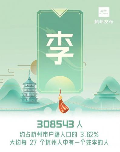 杭州排名前十位(杭州全国排名第几)插图3