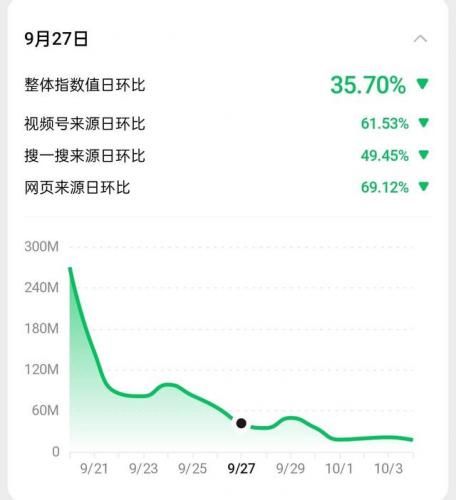 羊了个羊在哪玩(羊了个羊免费游戏入口)插图1