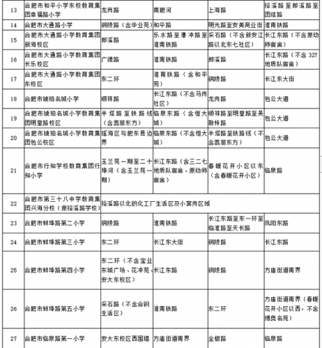 合肥文昌小学排名前十(文昌树芳小学)插图2